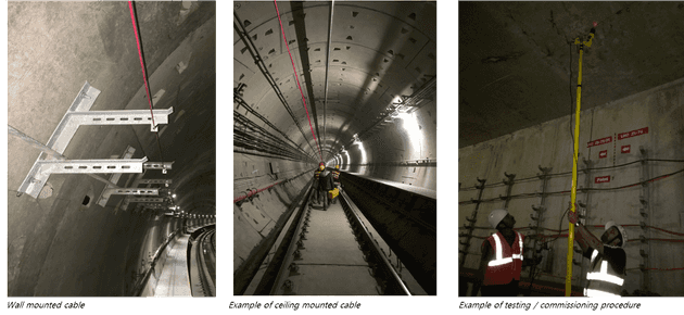 그림4. 터널 및 지하공동구 예 - 밴드위버
