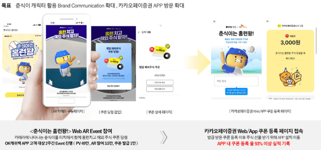증강현실 기반 마케팅 솔루션 'play AR'을 소개합니다(feat. '춘식이는 홈런왕')